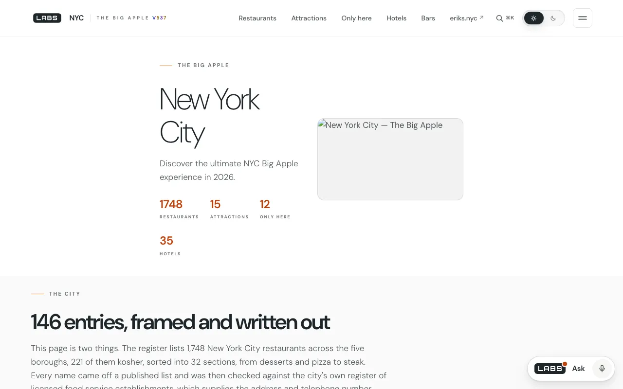 The New York City guide on labs.llc: the title “New York City”, the line “Discover the ultimate NYC Big Apple experience in 2026”, counts of 1,748 restaurants, 15 attractions, 12 only-here places and 35 hotels; the hero picture beside them had not loaded when this was captured.