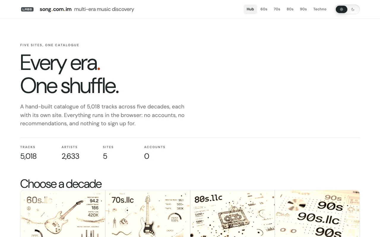 The Song hub on labs.llc, headed “Every era. One shuffle.”, with counts of 5,018 tracks, 2,633 artists, five sites and zero accounts, and the start of the decade cards for the 60s, 70s, 80s and 90s.